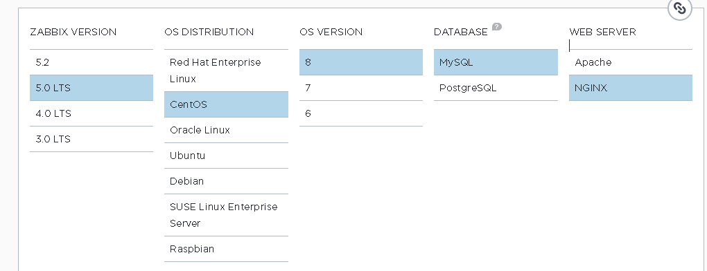 download and install zabbix on linux