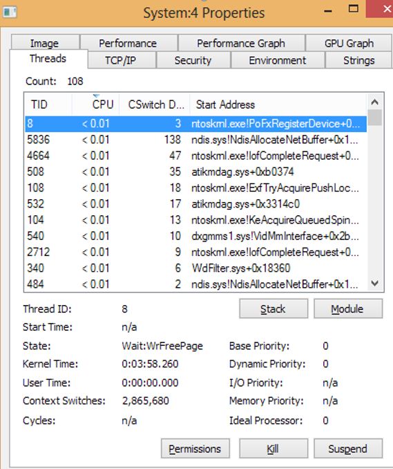 Ntoskrnl.exe process Is causing high CPU usage in windows 10